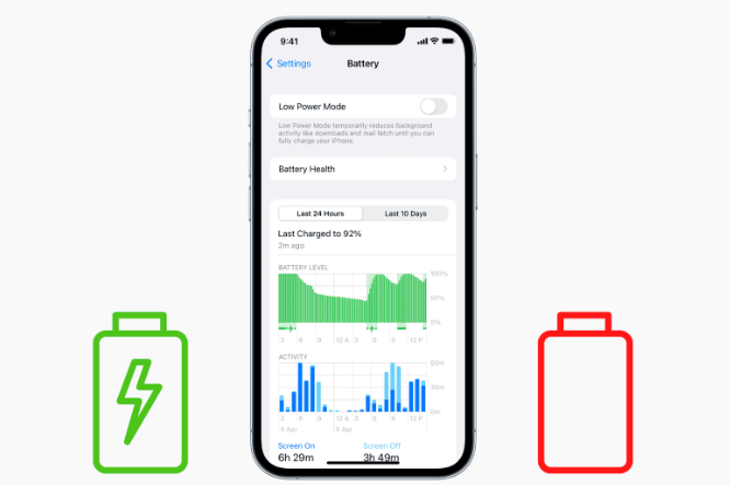How To Reset Battery Health On iPhone